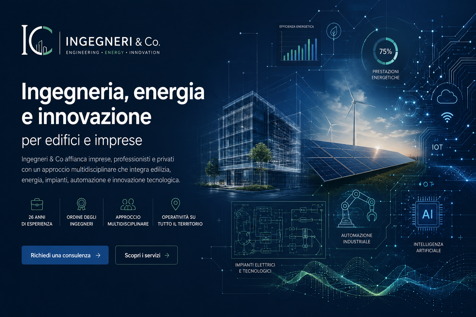 Ingegneria, energia e innovazione per edifici e imprese