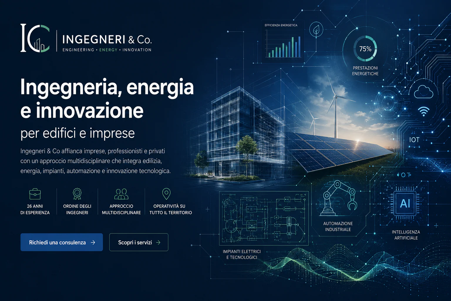 Ingegneria, energia e innovazione per edifici e imprese